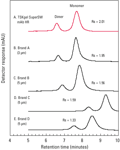 superswmab_hr_fig2.png